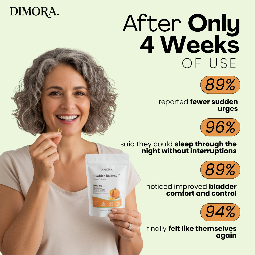 Bladder Balance™ Natural Softgels