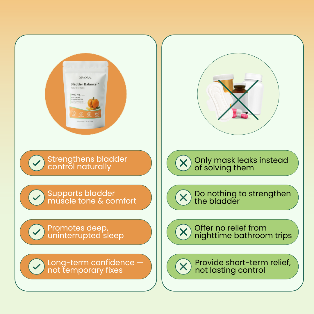 Bladder Balance™ Natural Softgels