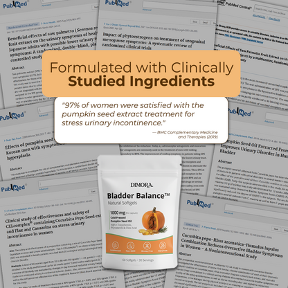 DIMORA Bladder Balance supplement package on top of PubMed articles with text about clinically studied ingredients.